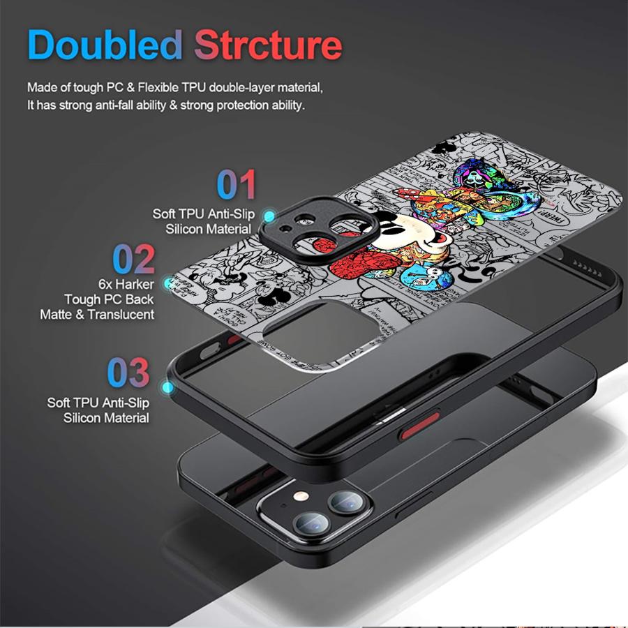 Disney Mickey Mouse Hülle für  – Phone Cases Like Loopy Bewertung und Preis